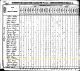 1830 US Census, OH, Columbiana Co., Wayne Twp. - Patrick McElhone Family [0427]