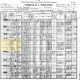 1900 US Census, IA, Harrison, Union Twp. - John Dixon Family [0888]