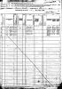 1880 US Census, CA, Plumas Co., Goodwin Twp. - Andrew J. Quigley Family [1632]