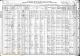 1910 US Census, TX, Wise Co., Pct. 7 - Arthur J. Hartsell Family [2004]