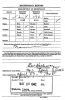 WW II Draft Registration Card, TX, Lynn Co., Tahoka - Joseph Arnold Giles [2352]