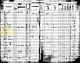 1885 Iowa Census, Pottawattamie Co., Wright Twp. - Luke Kinney Family [2655]