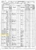 1870 US Census, CA, Plumas Co., Goodwin Twp. - Nathaniel Hersom Family [2748]