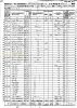 1860 US Census, CA, Sierra Co., La Porte Twp. 1 - Nathaniel Hersom. [2761]