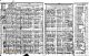 1925 Iowa Census, Pottawattamie Co., Council Bluffs - Julius Keppner Family [3057]
