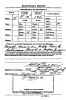 WW II Draft Registration Card, CA, Solano Co. - Ramon Augustus Cayot [3488]