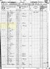 1850 US Census, NY, Herkimer Co., Danube - Lawrence Fox Family [3874]