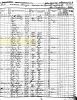 1855 New York Census, Oswego Co., Scriba - Ephraim Cole Family [3926]