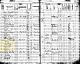 1885 Iowa Census, Pottawattamie Co., Pleasant Twp. - Daniel F. McCarthy Family [4467]