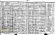 1925 Iowa Census, Pottawattamie Co., Council Bluffs - Arthur Aldrich Family [4613]