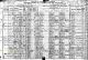 1920 US Census, WY, Albany Co., Laramie - Nellie Sprittles Family [4630]