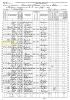 1870 US Census, MI, Eaton Co., Grand Ledge - Ezra Cole Family [4712]