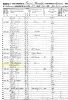 1850 US Census, AR, Washington Co., Prarie Twp. - John Crawford Family [5298]