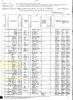 1880 US Census, NY, Schuyler Co., Havana - Elizabeth & Alvah J.Quigley Families [5465]