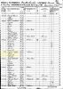 1850 US Census, NJ, Mercer Co., Hamilton Twp. - Joseph Quigley Family [5933]