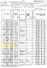 1880 US Census, KY, Estill Co., Irvine - A. D. Powell & A. V. Kelly Families [6069]
