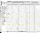 1840 US Census, TN, Wayne Co. - John O. & Jesse Roberds Families [6230]