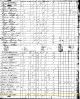 1820 US Census, NC, Rutherford Co. - Clabourn Burnet Family [6369]