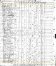 1820 US Census, NC, Buncombe Co. - Fredrick Burnett & Eldridg Burnet Families [6396]